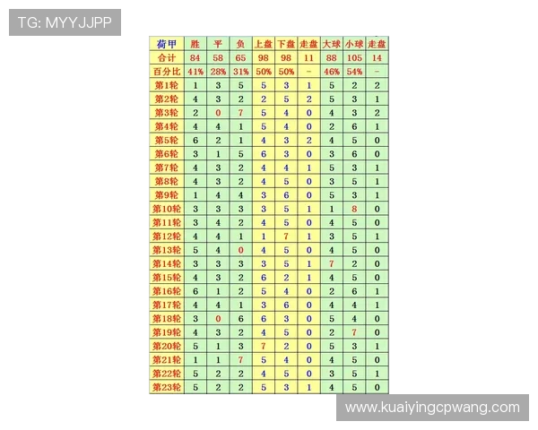 北京贫PK10玩法全面解析与投注技巧策略指南