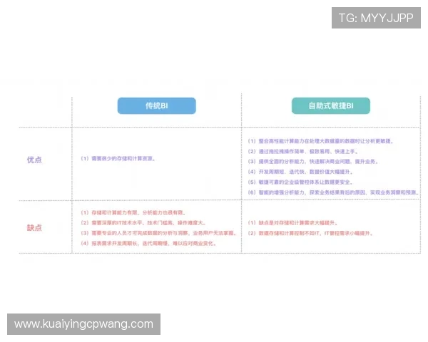 哪个彩票分析平台最值得信赖和使用用户体验最佳的推荐分析工具