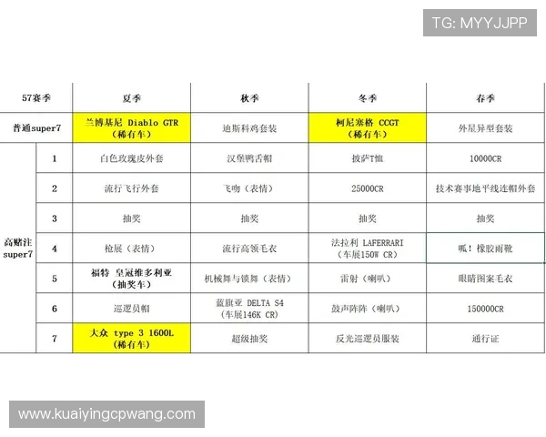 实时解析PK10赛况，掌握每一期走势与投注技巧指南