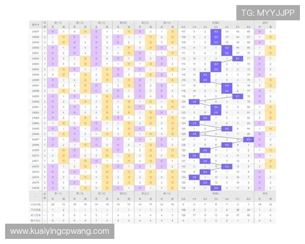 广东11选5投注技巧揭秘 助你提高中奖概率的实用技巧解析