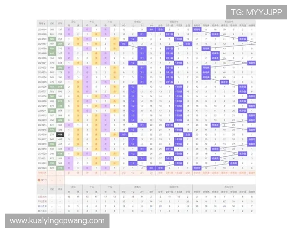 彩票3D玩法解析及投注技巧分享 助您提高中奖概率和选号策略