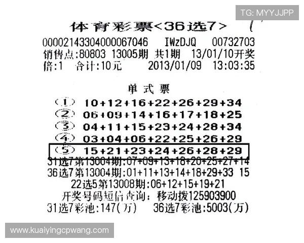 彩票中奖记录查询指南 助您轻松查阅历史中奖数据