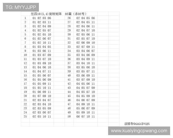 揭秘幸运11选5投注技巧与计划策略 提升中奖概率的实用方法