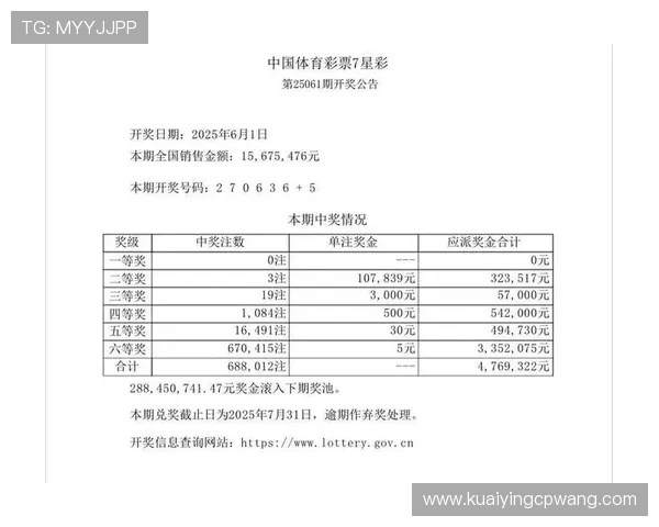 最新彩票开奖查询即时更新 快速查看各类彩票开奖结果及详情