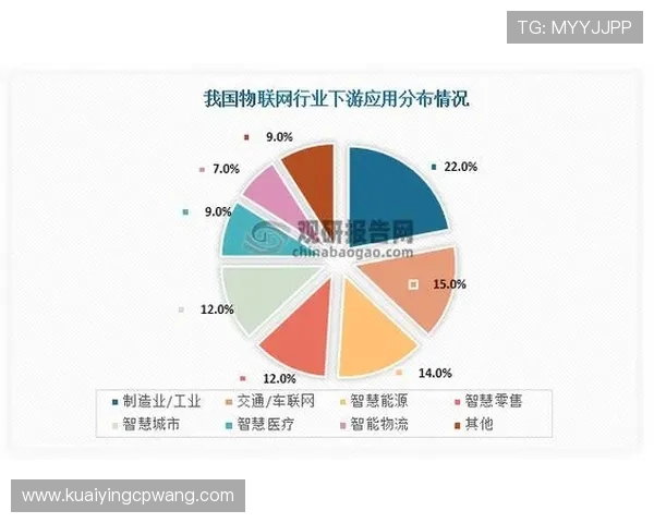 极速时时彩走势图分析与预测方法探讨及未来走势趋势解析