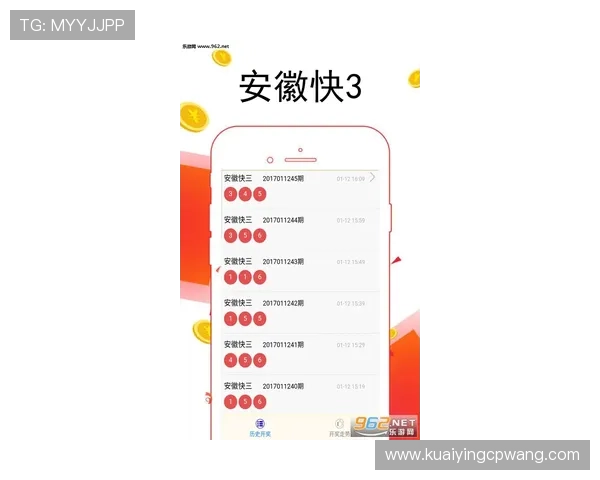 竞速快三最新开奖动态分析及未来走势预测 竞速快三最新开奖动态分析及未来走势预测