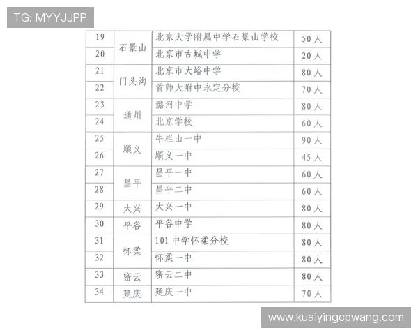 竞速PK10精准投注技巧与号码走势深度分析指南