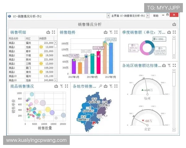十一选五历史开奖数据全面查询与趋势分析工具指南 十一选五历史开奖数据全面查询与趋势分析工具指南