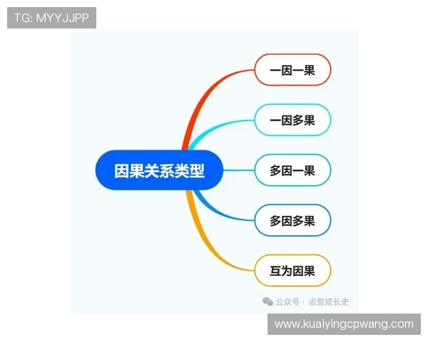 十一选五最新数据分析与趋势预测全面解读指南