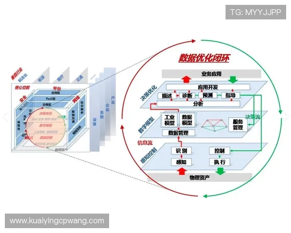 基于多维数据融合与概率演化的彩票预测模型深度分析方法体系