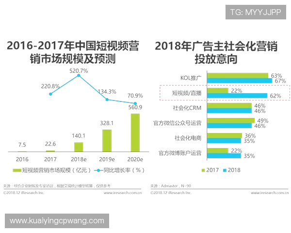 官方飞艇开奖结果发布，实时开奖数据与最新趋势全面解读