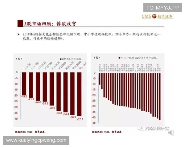 基于竞速快三数据深度分析与走势预测策略全面解析指南