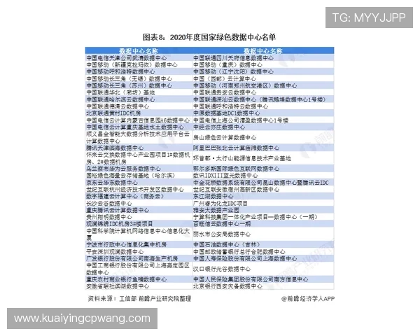 幸运11选5数据分析与趋势预测策略全面指南 幸运11选5数据分析与趋势预测策略全面指南