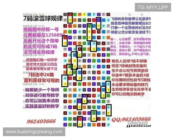 幸运飞艇预测与策略全解析助力投注技巧技巧提升