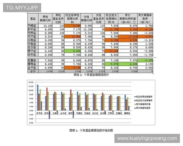 彩票实时比分数据分析与趋势预测全面指南 彩票实时比分数据分析与趋势预测全面指南