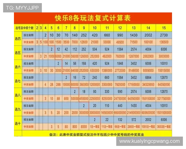 掌握十一选五投注技巧,快速提高中奖概率全攻略 掌握十一选五投注技巧,快速提高中奖概率全攻略