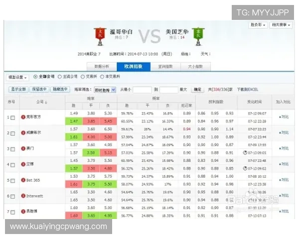 探索时时彩玩法技巧与中奖概率提升的实用方法指南