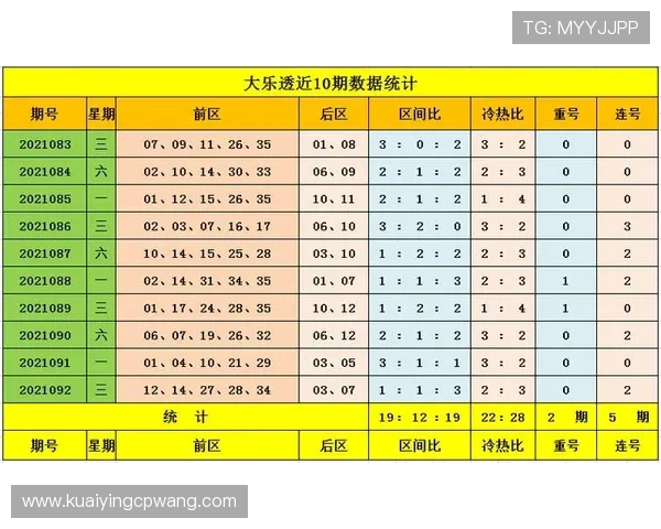 揭秘澳洲幸运10福利彩票玩法技巧与中奖概率全面解析