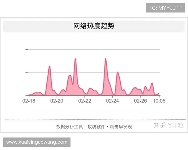 河内1分彩今晚走势持续引发关注资深玩家热议投注技巧最新动态分享