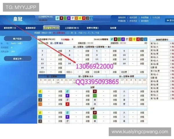 极速飞艇最新趋势解析与未来走势深度预测分析报告
