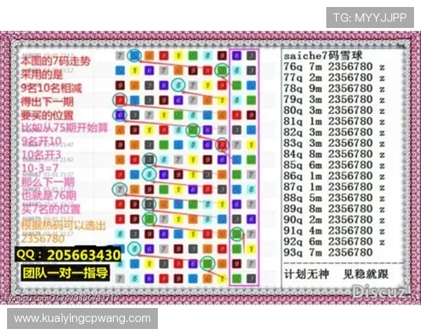 深度解析澳洲幸运10玩法投注技巧规律与精准计划稳定思路分享指南